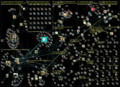 koulukiusaaminen Twitter NodeXL SNA Map and Report for tiistai, 12 syyskuuta 2023 at 14.56 UTC