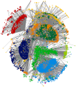 YouTube Users NodeXL