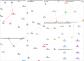 jeremyhl Twitter NodeXL SNA Map and Report for Wednesday, 13 September 2023 at 16:40 UTC