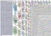 Council Bluffs Twitter NodeXL SNA Map and Report for Monday, 18 September 2023 at 20:01 UTC