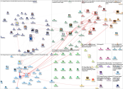 #MPPC23 Twitter NodeXL SNA Map and Report for Sunday, 01 October 2023 at 18:12 UTC