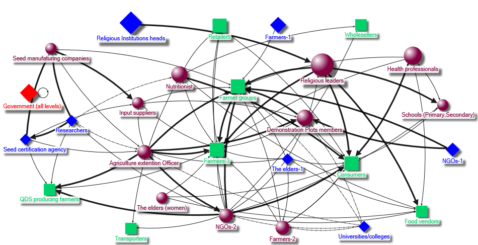 Net maping combined.xlsx