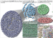 「私の推しは悪役令嬢」Twitter NodeXL SNA Map and Report (Ep.2 | Oct. 6 2023 - Oct. 13 2023)