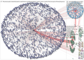 #NuevoEcuador Twitter NodeXL SNA Map and Report for Tuesday, 17 October 2023 at 05:48 UTC