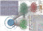 BBNaija Twitter NodeXL SNA Map and Report for Saturday, 04 November 2023 at 20:21 UTC