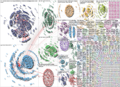 ASONAM Twitter NodeXL SNA Map and Report for Tuesday, 14 November 2023 at 03:35 UTC