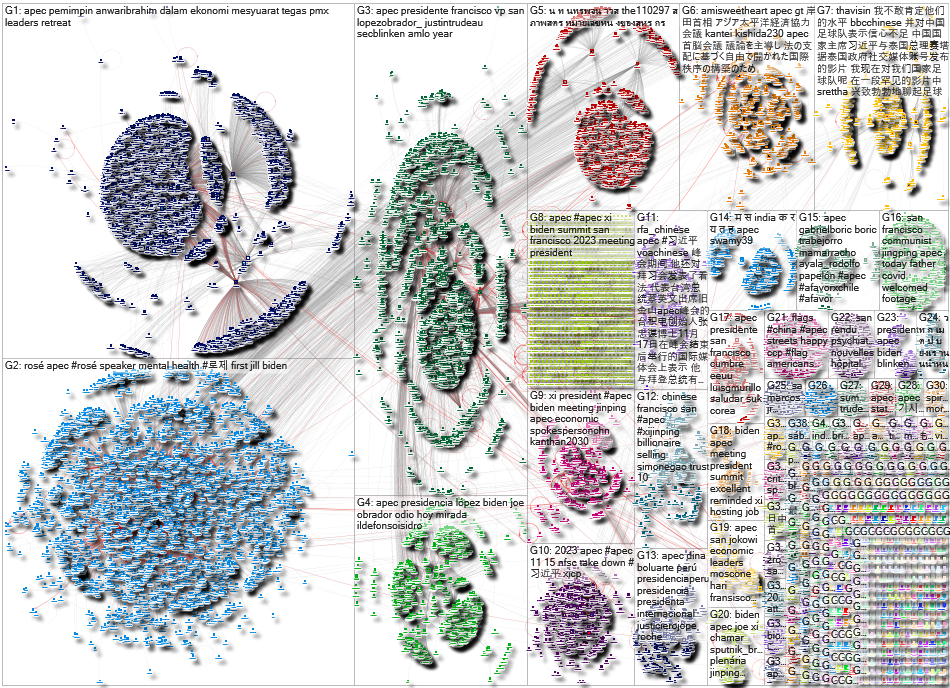 APEC Twitter NodeXL SNA Map and Report for Saturday, 18 November 2023 at 14:06 UTC