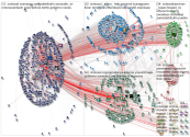 @cristosal OR #cristosal OR cristosal Twitter NodeXL SNA Map and Report for Wednesday, 29 November 2