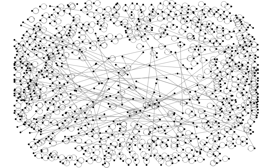 #DigitalMarketing  or #OnlineMarketing or #SEO Twitter NodeXL SNA Map and Report for Saturday, 09 De