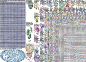 (Digital OR Social) Marketing Twitter NodeXL SNA Map and Report for Monday, 11 December 2023 at 15:5