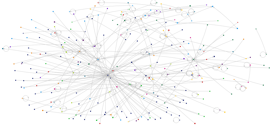 اضراب على غزة Twitter NodeXL SNA Map and Report for mercredi, 13 décembre 2023 at 15:50 UTC