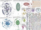 #ElSalvador Twitter NodeXL SNA Map and Report for Friday, 15 December 2023 at 07:13 UTC