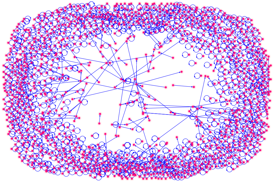 DigitalMarketing OR digitalmarketingagency Twitter NodeXL SNA Map and Report for Saturday, 23 Decemb