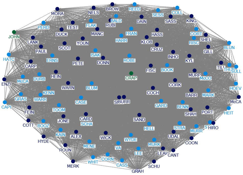 FYDS2023011(NODEXL).xlts