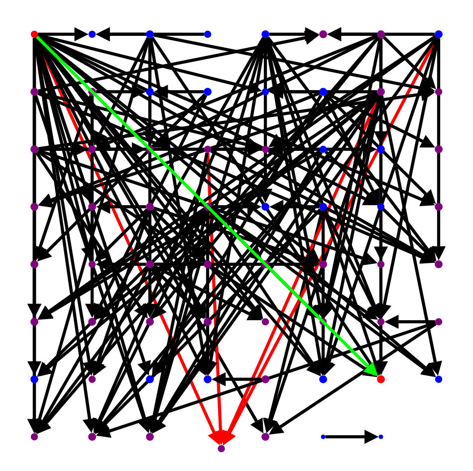 FYDS2023080 graph image marvel