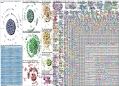 CES ai Twitter NodeXL SNA Map and Report for Friday, 12 January 2024 at 00:02 UTC