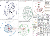 #elecciones2024SV  OR #eleccionesSV Twitter NodeXL SNA Map and Report for Tuesday, 23 January 2024 a