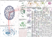 tarsands Twitter NodeXL SNA Map and Report for Tuesday, 23 January 2024 at 17:45 UTC