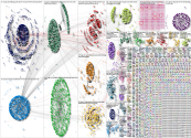 oil and gas Twitter NodeXL SNA Map and Report for Tuesday, 23 January 2024 at 17:03 UTC