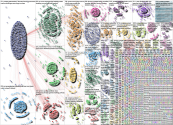protest Twitter NodeXL SNA Map and Report for Tuesday, 23 January 2024 at 20:53 UTC