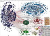 #Lanz Twitter NodeXL SNA Map and Report for Thursday, 08 February 2024 at 15:36 UTC