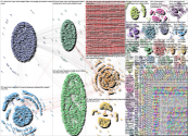 superbowl (taylor OR swift) Twitter NodeXL SNA Map and Report for Saturday, 10 February 2024 at 19:3
