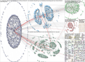 TweetBinder X/Twitter NodeXL SNA Map and Report for Friday, 16 February 2024 at 22:02 UTC