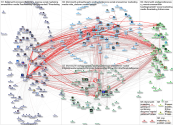 smmw24 Twitter NodeXL SNA Map and Report for Tuesday, 20 February 2024 at 03:20 UTC