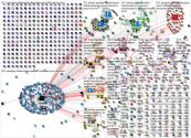 Pearl Jam ticket Twitter NodeXL SNA Map and Report for Friday, 23 February 2024 at 12:05 UTC