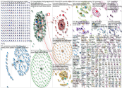 #MWV24 OR #MWC2024 Twitter NodeXL SNA Map and Report for Sunday, 25 February 2024 at 16:24 UTC