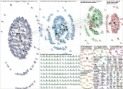 #GTC24 Twitter NodeXL SNA Map and Report for Thursday, 07 March 2024 at 00:51 UTC