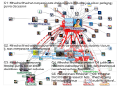 #LTHEchat Twitter NodeXL SNA Map and Report for Friday, 08 March 2024 at 11:59 UTC