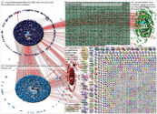 @RoyalCaribbean OR (Royal Caribbean) Twitter NodeXL SNA Map and Report for Friday, 08 March 2024 at 