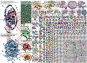 Tesla Twitter NodeXL SNA Map and Report for Tuesday, 12 March 2024 at 17:20 UTC