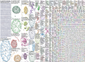 Oppenheimer Twitter NodeXL SNA Map and Report for Wednesday, 13 March 2024 at 15:54 UTC