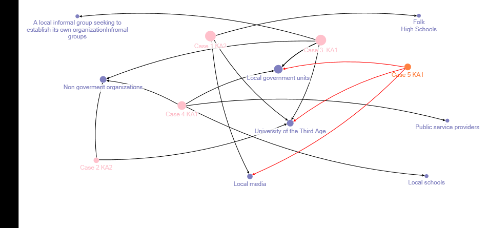 NodeXLGraph1.xlsx