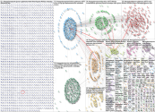 #stopgalamseynow Twitter NodeXL SNA Map and Report for Wednesday, 10 April 2024 at 21:18 UTC
