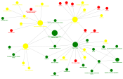 NodeXLGraph1.xlsx