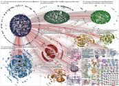 #rp24 OR @republica Twitter NodeXL SNA Map and Report for Tuesday, 04 June 2024 at 17:03 UTC