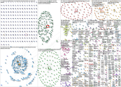 #PhDVoice Twitter NodeXL SNA Map and Report for Friday, 07 June 2024 at 21:18 UTC