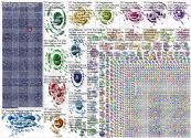 lost baggage 2018 X (Twitter) NodeXL Report for Monday, 10 June 2024 at 20:06 UTC