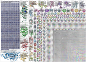lost baggage 2020 X (Twitter) NodeXL Report for Monday, 10 June 2024 at 20:06 UTC