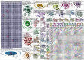 lost baggage 2017 X (Twitter) NodeXL Report for Tuesday, 11 June 2024