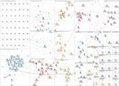 marketingmentor Reddit NodeXL SNA Map and Report for Wednesday, 12 June 2024 at 18:34