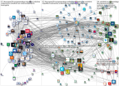 @eCongressMalaga OR #ECONGRESS24 Twitter NodeXL SNA Map and Report for jueves, 20 junio 2024 at 06:1