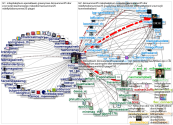 @susu__555 Twitter NodeXL SNA Map and Report for Tuesday, 25 June 2024 at 06:06 UTC
