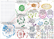 UEFA Champions League Video-Tag network