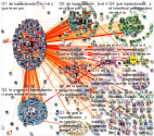 @lopezobrador_ Twitter NodeXL SNA Map and Report for viernes, 02 agosto 2024 at 16:57 UTC