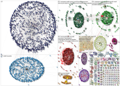 Rossmann lang:en Twitter NodeXL SNA Map and Report for Monday, 12 August 2024 at 14:47 UTC