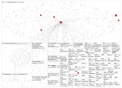 @factnameh Twitter NodeXL SNA Map and Report for Friday, 16 August 2024 at 03:12 UTC